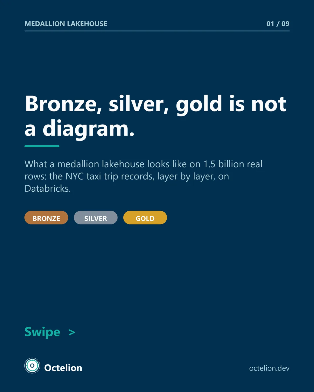 Cover slide, bronze, silver, gold is not a diagram