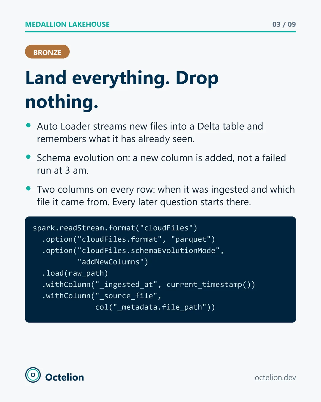 Bronze layer slide with the Auto Loader code that adds ingestion time and source file to every row.