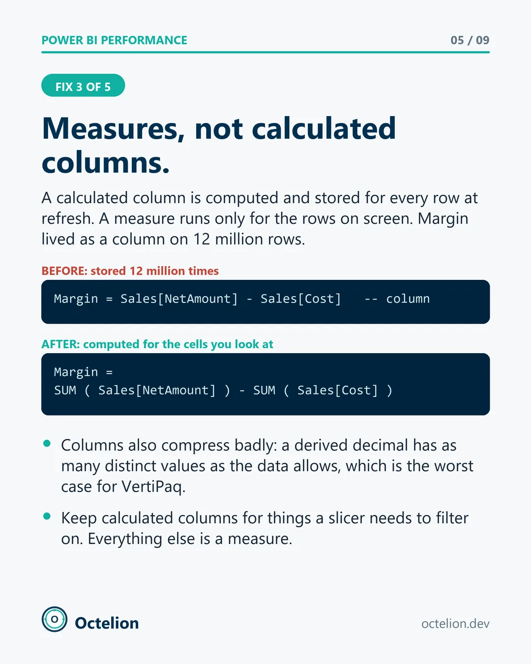 Slide contrasting a margin calculated column stored 12 million times with a margin measure.